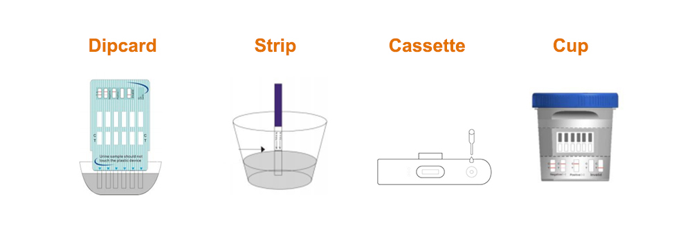High Accuracy Drug of Abuse Rapid Screening Test Kit
