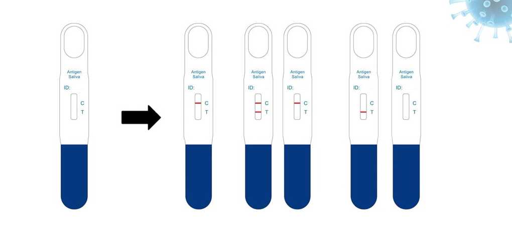 Sars-CoV-2 Antigen rapid test(saliva) (2)